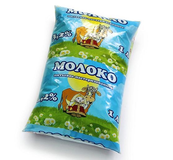 Цена молока в странах