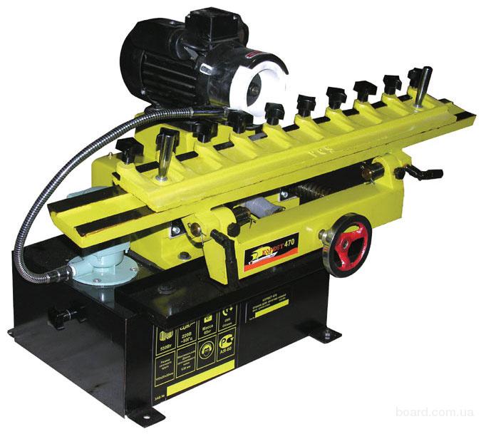 Потребление станков в странах